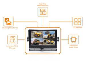Kit de cámara de camión AI de 6 canales con pantalla de 9 pulgadas para detección de fatiga del conductor, monitoreo BSD ADAS - Product Image 4