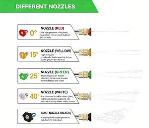 Hidrolavadora Portátil a Gas de Alta Presión 150/173 BAR, Arranque Fácil y Bomba Duradera, Servicio OEM/ODM Disponible para Distribuidores - Product Image 4