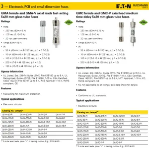 EATON Bussmann fuse GMA GMAV GMC GMCV GMD GMDV enclosed cylindrical cutout diazed current limiting microwave oven disconnection