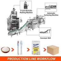 Ligne d'emballage automatique CE pour sachets de sucre et de sel, machine d'emballage de granulés en bâtonnets à 6 voies, machine de mise en carton