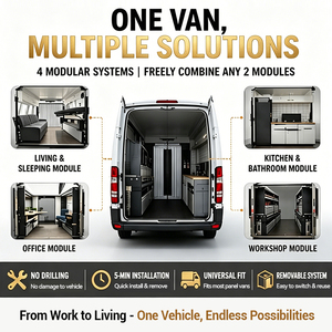 Intérieur de bureau mobile modulaire pour <span class=keywords><strong>fourgons</strong></span>, système d'espace de travail portable pour les équipes de services et de travaux publics - Product Image 5