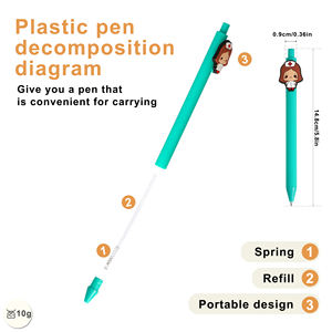 Оптовая продажа, медицинские аксессуары, медсестра, мультяшный дизайн, пластиковая шариковая ручка с печатным логотипом для больничного студента - Product Image 2
