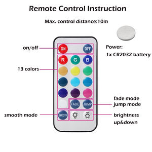 Emote ontrol-tira de color para ibradores, accesorio de color blanco y negro - Product Image 4