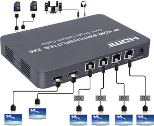 Commutateur <span class=keywords><strong>HDMI</strong></span> 4K 2x6 avec récepteur d'extension 120m - Product Image 6