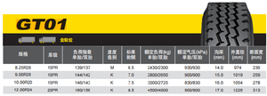 ยางเรเดียล ยี่ห้อ GITI รุ่น 11R22.5 16PR 148/144M GT01 สำหรับโปรโมชั่น - Product Image 4