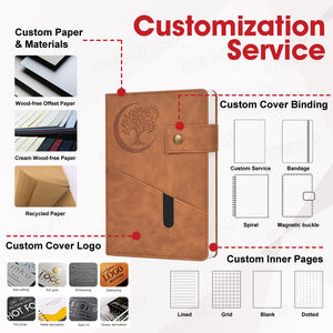 Cahiers spirales personnalisés 18K, <span class=keywords><strong>116</strong></span> feuilles, couverture en PP, pour cadeau - Product Image 5