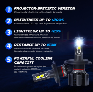 Bombillas led antiniebla H4 para coche y motocicleta, 70W, 20000Lm, 6500K, U12, <span class=keywords><strong>precio</strong></span> barato - Product Image 4