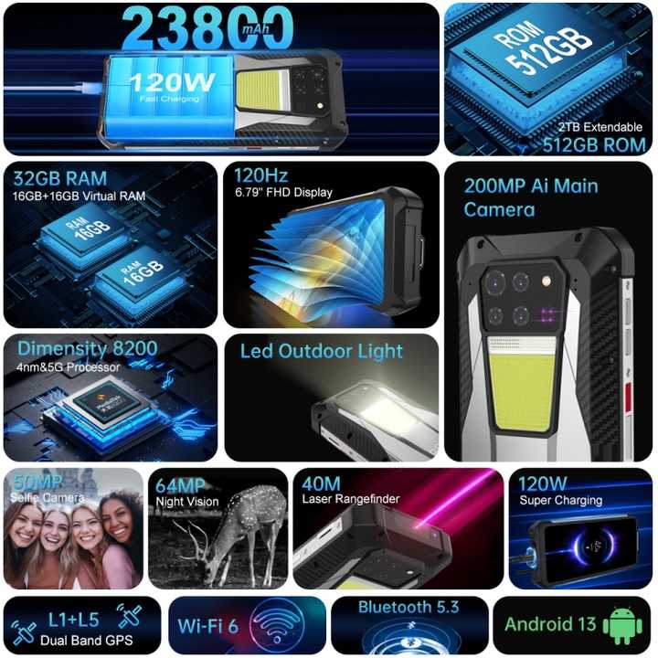 Unihertz Tank 3 Rugged Phone 108MP Camera 512GB Smart Phone 