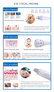 Portátil 8 en 1 <span class=keywords><strong>Hidro</strong></span> Dermoabrasión Agua Oxígeno Hydro Vacío Chorro de agua Peel Máquina de hidratación facial con máscara - Product Image 4