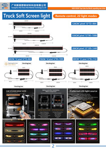ไฟ LED หน้ารถแบบยืดหยุ่นได้ไฟแสดงภาพโลโก้รูปปีศาจแบบ DIY RGB กำหนดเองได้ - Product Image 2