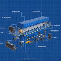 Filtre de réservoir d'eau, Adoucisseur d'eau, Système de filtration d'eau, Système de filtration d'eau par osmose inverse, Réservoir sous pression, Machine de purification d'eau
