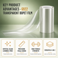 Film BOPET transparent uni 125 µm (G922) - Transparence cristalline et mesure de précision pour étiquettes, rubans adhésifs et superpositions graphiques