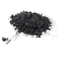 Corindon Carbure de silicium Réfractaire coulé Haute stabilité thermique Résistant à la corrosion Soudage Découpe Fours industriels 85% SiC