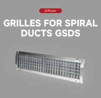 Grilles de ventilation spirales GSDS à ailettes réglables pour entrepôts et ateliers
