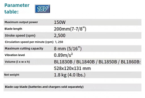 <span class=keywords><strong>Tondeuse</strong></span> <span class=keywords><strong>à</strong></span> <span class=keywords><strong>gazon</strong></span> électrique sans fil <span class=keywords><strong>à</strong></span> <span class=keywords><strong>batterie</strong></span> au lithium 21V de qualité industrielle YL-01, prix direct usine - Product Image 3