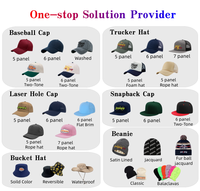 Gorra de Béisbol Personalizada con Logotipo, de Algodón, 5 Paneles, Visera Curva, Ajustable, Transpirable, Ligera, Informal, Deportiva, Unisex, de Alta Calidad