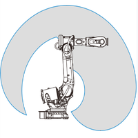 IRB6700-235/2.65 pour robot articulé industriel, moteur de boîte de vitesses à 6 axes, protection IP67, capacité de charge 235 kg, portée de travail 2650 mm