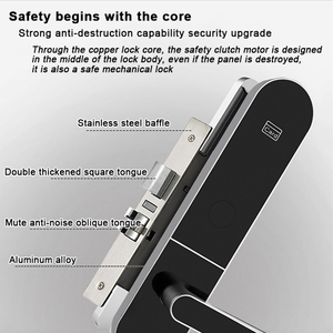 Roestvrijstalen Sleutelloze Elektrische Rfid-Kaart Smart Hotel Deurslot Met Gratis <span class=keywords><strong>Software</strong></span> Encoder Met Mechanische Sleutel En Kaart - Product Image 4