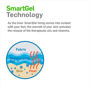 Guantes Exfoliantes de Nylon, Cáñamo y Yute para Baño, Forma Ovalada, Eliminan la Piel Muerta (Venta al Por Mayor) - Product Image 4