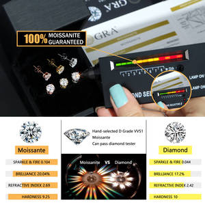 ต่างหูมอยส์ซาไนต์แบบสกรูหลัง ขายดี ฮิปฮอป เงินแท้ 925 ขนาด 5 มม. 6.5 มม. 8 มม. ต่างหูมอยส์ซาไนต์แบบโซลิแทร์ - Product Image 4