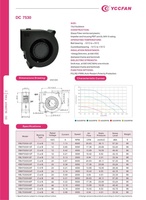 Ventilador de CC YCCFAN 75x75x30mm YBU7530B12F 75mm 12v 24v con Rodamiento de Bolas FG RD PWM