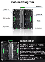 Prix d'usine P3.9 6X3m Écran LED extérieur IP65 étanche 3840Hz Panneau LED portable pour événements festifs