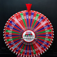 Roue de fortune chanceuse de roue rotative personnalisée