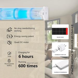 Stile di moda di lusso in lega di alluminio cassetta Smart telecomando tapparelle per uffici - Product Image 5