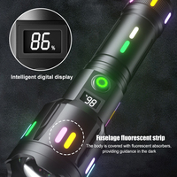 Projecteur Batterie externe Zoomable Waterproof Alta Potencia Cob Work Linternas Led 100000 Luminens Usb Rechargeable Led Flashlight