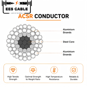 Conductor Heterogéneo de Acero Galvanizado NFC 34125 ACSR, Aluminio Sin Grasa, Canna 37.7~1185mm2, Congo, EESCABLE - Product Image 2