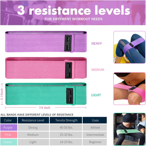 Bande <span class=keywords><strong>de</strong></span> résistance en tissu pour débutants, pour une activation des fessiers en toute sécurité - Product Image 5
