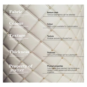 Tela de cuero sintético de PVC transpirable resistente a los arañazos para fundas de <span class=keywords><strong>asiento</strong></span> de <span class=keywords><strong>coche</strong></span> para niñas - Product Image 4