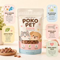 Vente en gros de pochettes pour aliments pour animaux de compagnie personnalisées, mignonnes et kawaii, avec fermeture éclair et trou de suspension, pour l'emballage de friandises pour chiens et chats