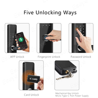 Cerradura Inteligente con Aplicación TTLock, Diseño Nuevo y Seguro, Compatible con Alexa y WiFi, Resistente al Agua, con Huella Dactilar para Puerta de Madera, con Memoria para 500 Huellas Dactilares y Tarjeta