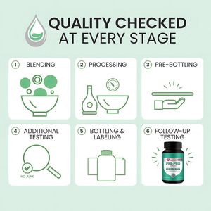 Capsule di Integratore Probiotico Quotidiano, Nutrono il Microecosistema Intestinale, Promuovono il Comfort Digestivo, Senza Irritazioni all'Intestino - Product Image 6