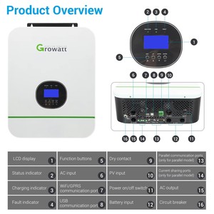 Inversor Fotovoltaico Comercial e Industrial <span class=keywords><strong>GROWAT</strong></span> MID 15-25KTL3-X, Inversor SPD de Banda Lateral II AC y DC - Product Image 4
