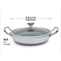 Poêle antiadhésive en acier inoxydable écologique TIANXING pour usage domestique, pour omelette, steak, crêpe, poêle à frire