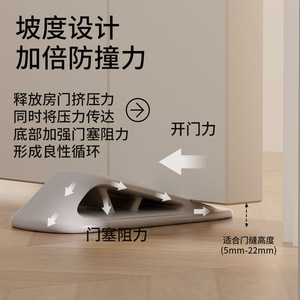 Door Stopper Rubber Floor Mount Anti Collision Door Wedge 5mm 22mm Gap Width White Gray Brown - Product Image 1
