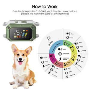 Control remoto seguro recomendado para entrenamiento de perros, <span class=keywords><strong>collar</strong></span> antiladridos automático inteligente para perros - Product Image 3