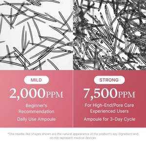 Suero de Colágeno Rosa Medicube, 2,000 PPM |   Potenciador Líquido para la Piel, Cuidado de la Piel - Product Image 5