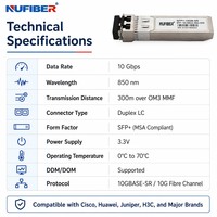 10G 25G 40G 100G SFP+ SFP28 QSFP+ QSFP28 광 트랜시버 모듈 (Dell, HP, Juniper, Intel, Aruba, Netgear 스위치와 호환 가능)