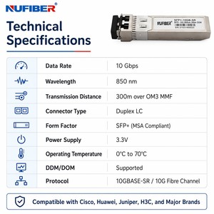 Módulo Transceptor Óptico SFP+ SFP28 QSFP+ QSFP28 de 10G 25G 40G 100G Compatible con Switches Dell HP Juniper Intel Aruba <span class=keywords><strong>Netgear</strong></span> - Product Image 2