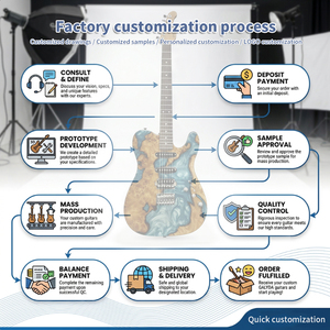 Guitare électrique 6 cordes fabriquée en usine, modèle ST/TL, placage en résine imitation bois, manche en érable carbonisé, frettes en acier inoxydable, micros S-S-H - Product Image 6