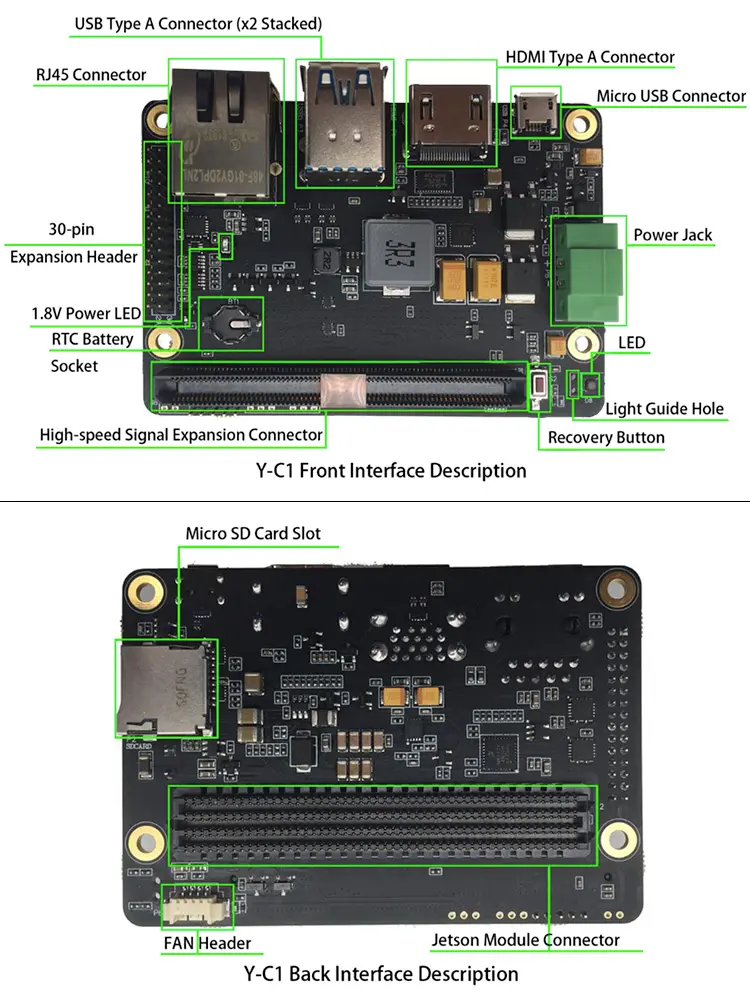 NVIDIA Jetson TX2I 8G Entwickler-Kit Industriemodul Carrier Board Plink Y-C1-TX2i-DEV