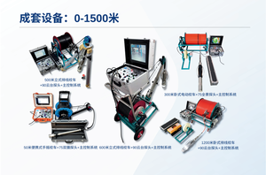 TV di rilevamento di immagini geofisica resistente alla temperatura 4000 metri di fondo fondo fondo fondo foro temperatura massima 170 °C - Product Image 5