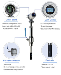 DN300 DN400 <span class=keywords><strong>DN500</strong></span> RS485 인터페이스 4-20mA 아날로그 출력 산/알칼리/하수용 전자기 유량계 - Product Image 3