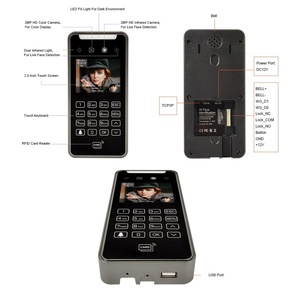 TIMY Clavier tactile 2,8 pouces avec reconnaissance faciale dynamique IA, contrôle d'accès et gestion du temps de présence avec SDK Cloud - Product Image 4