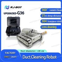 Robot de nettoyage de conduites de graisse de cuisine à haute pression RJ-Bot G36, prix avantageux, corps en acier inoxydable, étanche IP65