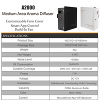 Diffuseur d'aromathérapie durable pour système HVAC, grand diffuseur d'air de luxe, diffuseur de parfum intelligent, machine de diffusion d'air sans eau 750 ml
