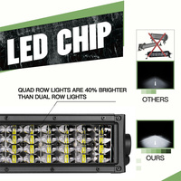 NOVA AUTO Barre lumineuse LED à faisceau combiné étanche de 12 pouces, lumière blanche 12V 96W, quadri-rangées, pour camionnette, UTV, bateau